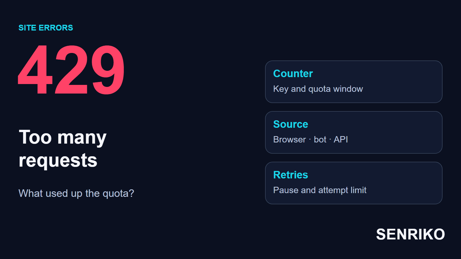 429 Too Many Requests: check the key, the window and the source of the extra requests. Counter, source and retries