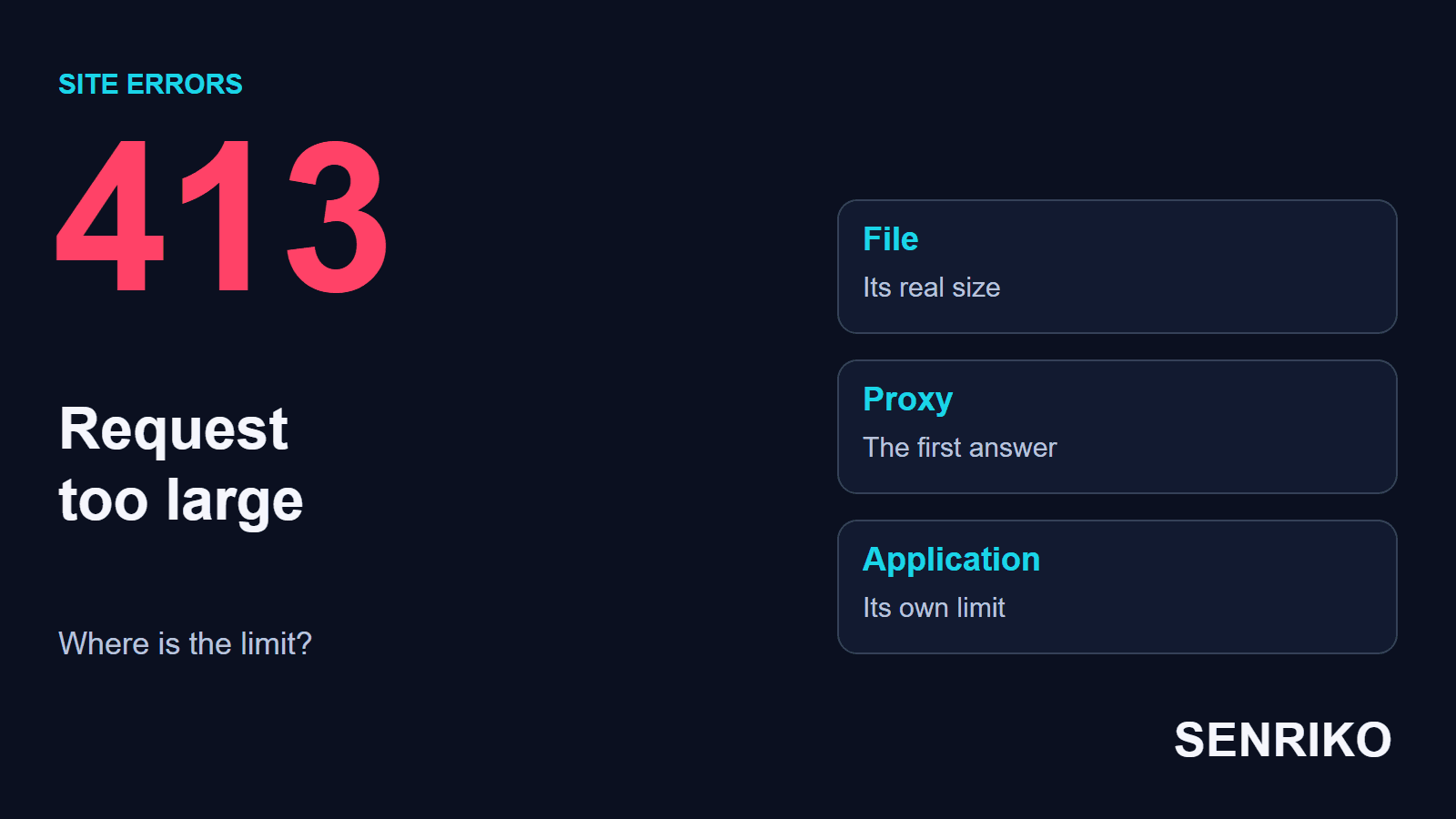 413: request too large. Where is the limit: the file’s real size, the proxy that answered first, the application’s own limit